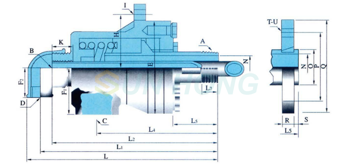 dual flow steam rotary joint structure