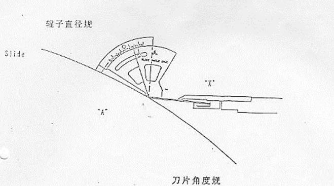 doctor blade angle gauge