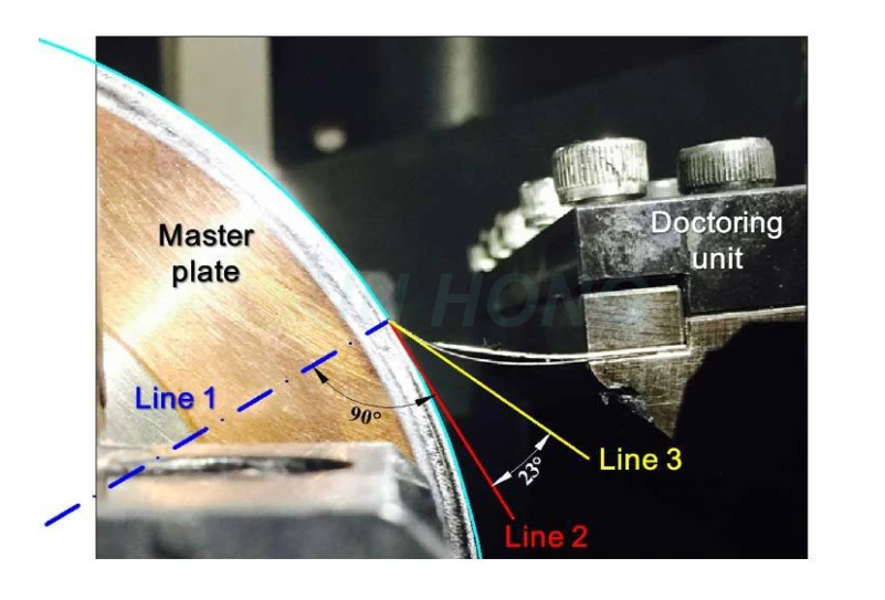 coating blade angle