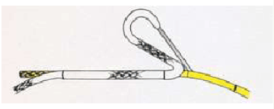 The structure of the paper carrier rope